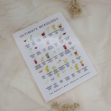 Drinks guide - 24,5x33 cm