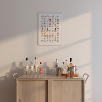 Drinks guide - 24,5x33 cm